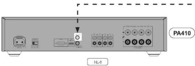 ARCAM PA240 - Trigger IN/UIT - 2