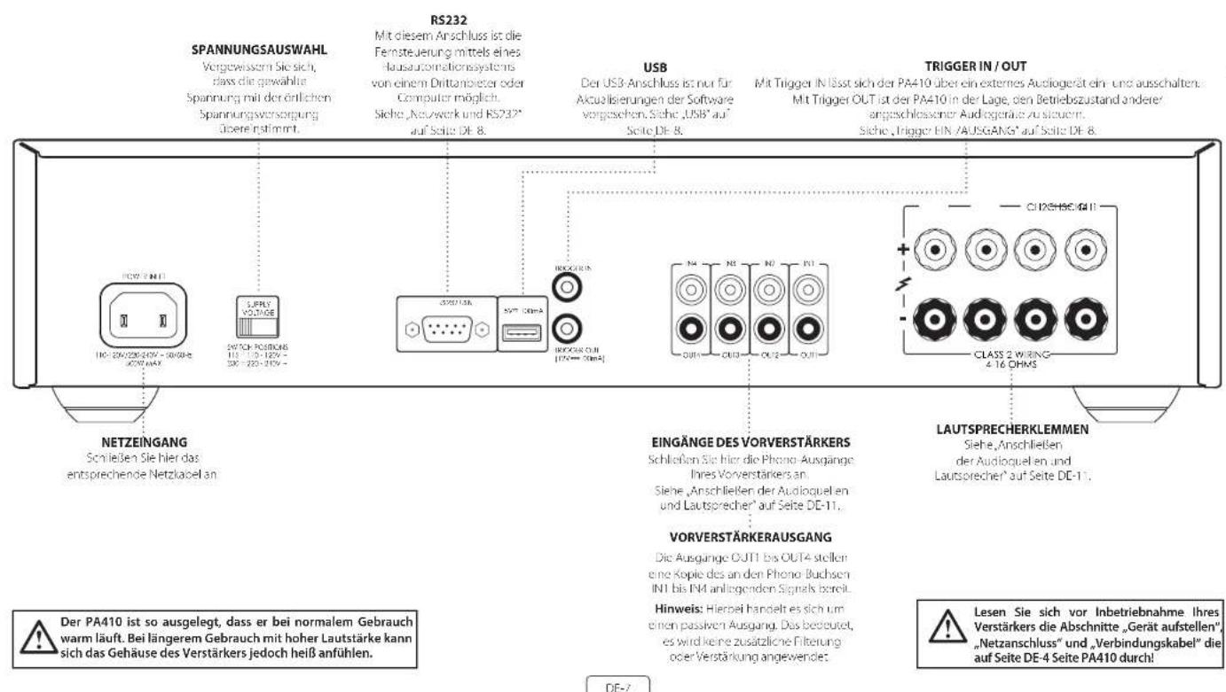 ARCAM PA240 - Anschluse und Bedienelemente auf der Rückseite PA410 - 1