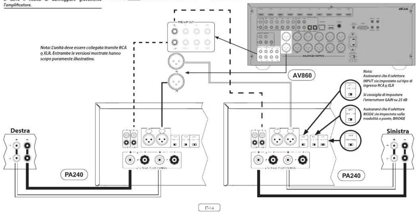 ARCAM PA240 - Modalità mona a ponte - solo PA240 - 1