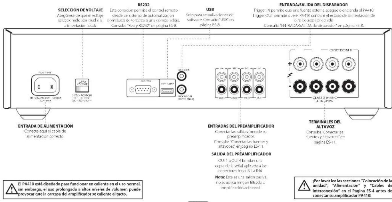 ARCAM PA240 - Controles y conexiones del panel trasero PA410 - 1