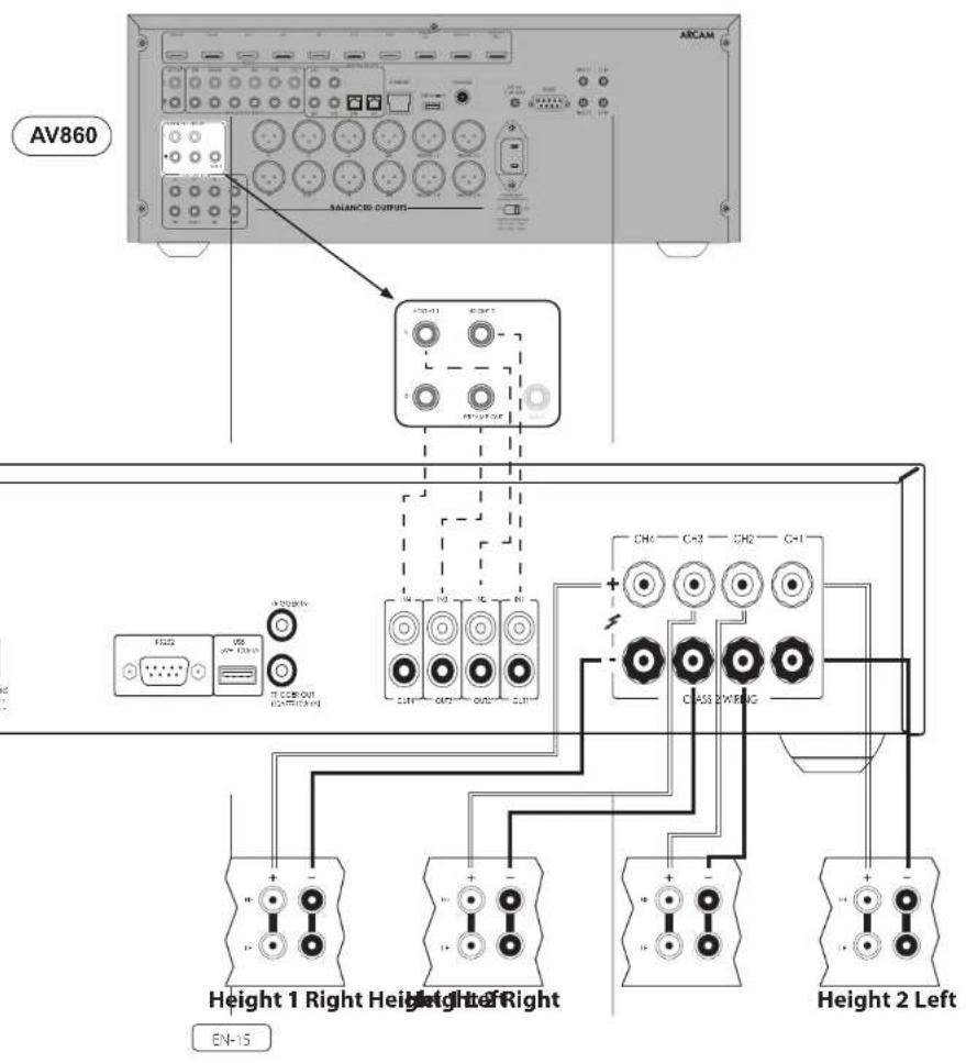 ARCAM PA240 - PA410 - 1