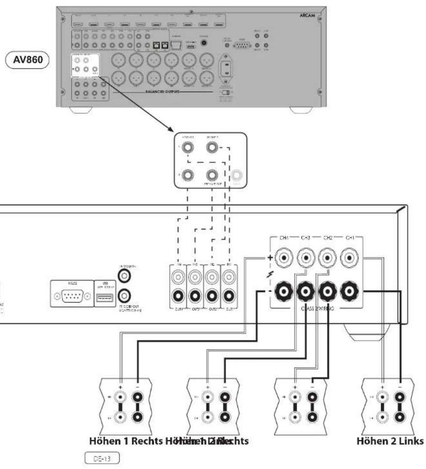 ARCAM PA240 - PA410 - 1