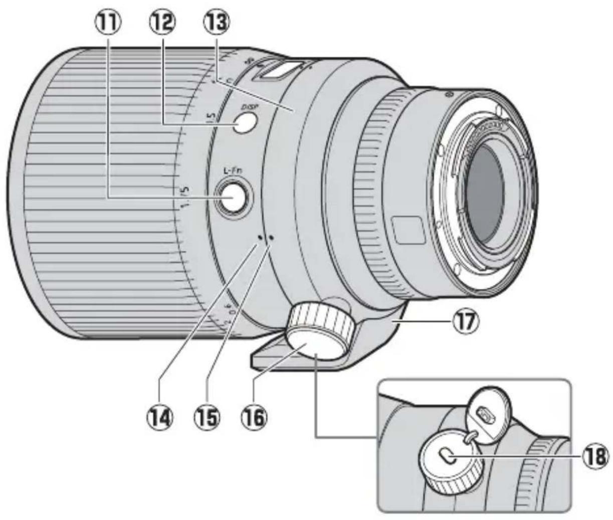 NIKON Nikkor Z 58mm f0.95 S Noct - Partes del objetivo: Nombres y unidades - 3