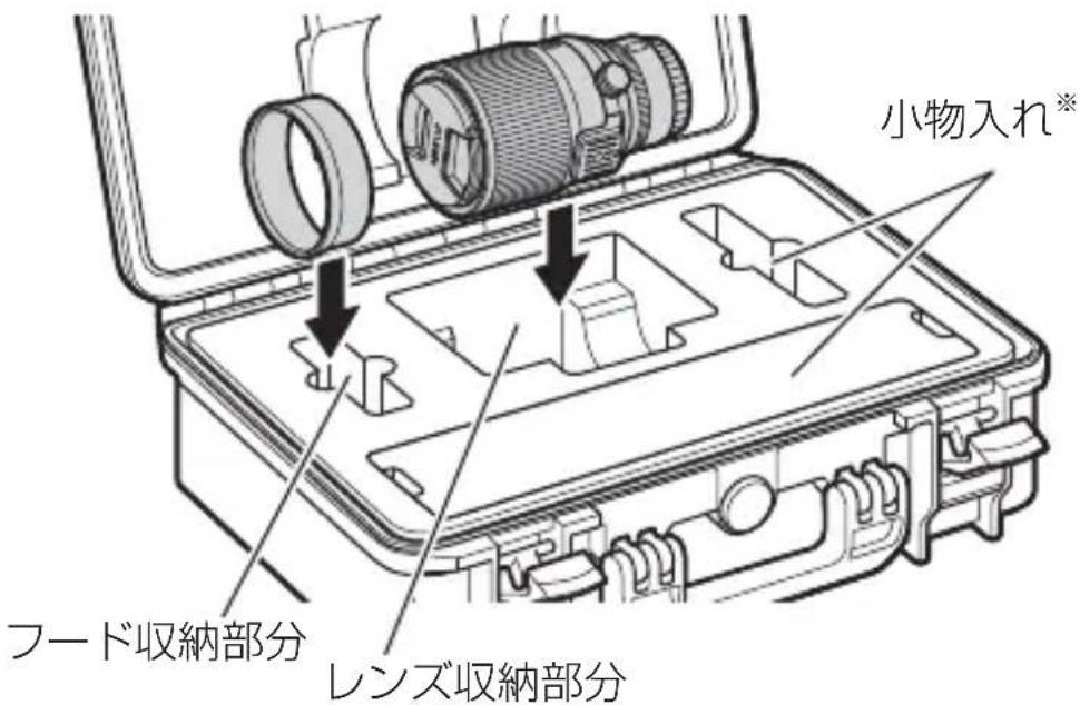 NIKON Nikkor Z 58mm f0.95 S Noct - Jp - 1