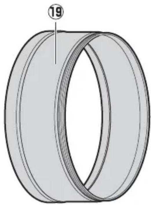 NIKON Nikkor Z 58mm f0.95 S Noct - Parts of the Lens: Names and Functions - 3