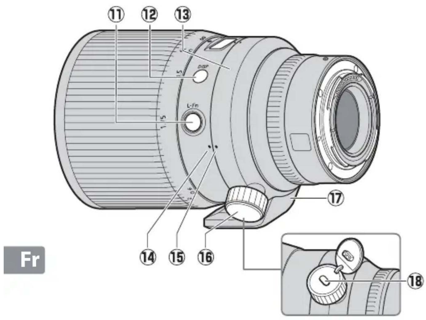 NIKON Nikkor Z 58mm f0.95 S Noct - Descriptif de l'objectif : noms et fonctions - 3