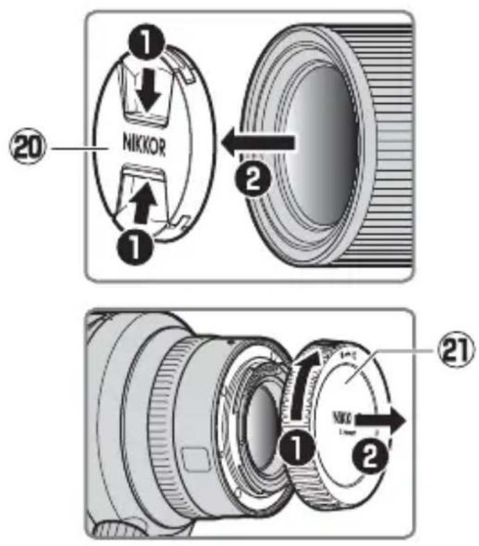 NIKON Nikkor Z 58mm f0.95 S Noct - Bagian-bagian dari Lensa: Nama dan Fungsi - 5