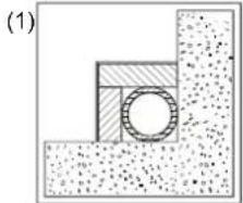 La Nordica Viola - Détermination de la puissance thermique - 1