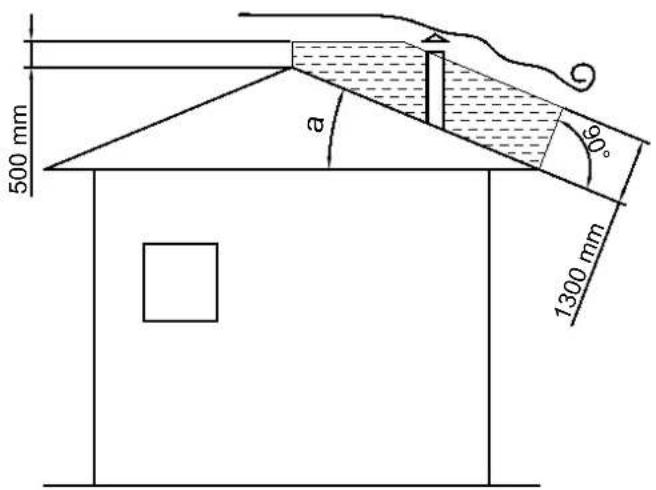 La Nordica Viola - Détermination de la puissance thermique - 6