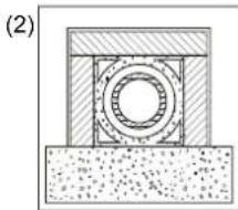 La Nordica Viola - Détermination de la puissance thermique - 2