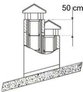 La Nordica Viola - 2 - 4