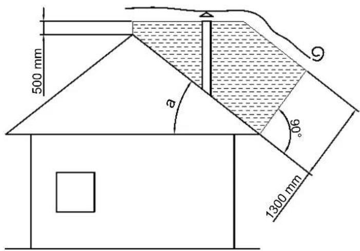 La Nordica Viola - Détermination de la puissance thermique - 7