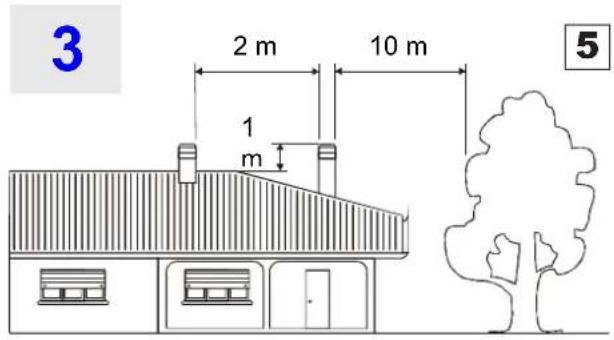 La Nordica Viola - Détermination de la puissance thermique - 5