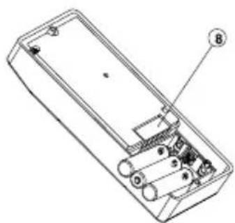 MARMITEK DoorPhone 170 - Unité extérieure - 1