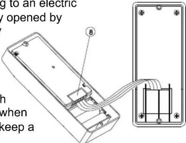 MARMITEK DoorPhone 170 - MOUNTING OF DOOR UNIT - 2