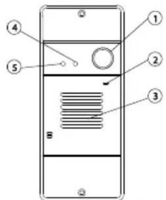 MARMITEK DoorPhone 170 - APERÇU DU FONCTIONNEMENT - 1