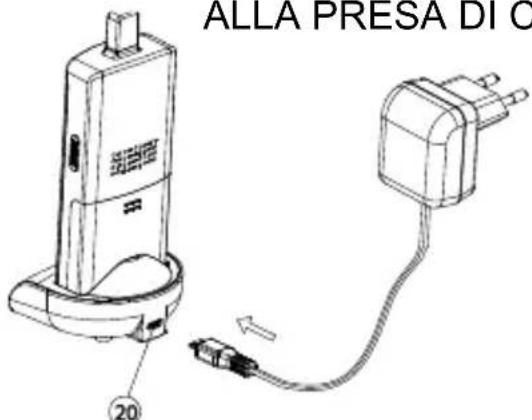 MARMITEK DoorPhone 170 - MODO DE ALARMA - 2