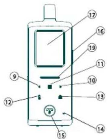 MARMITEK DoorPhone 170 - BEDIENINGSOVERZICHT - 2