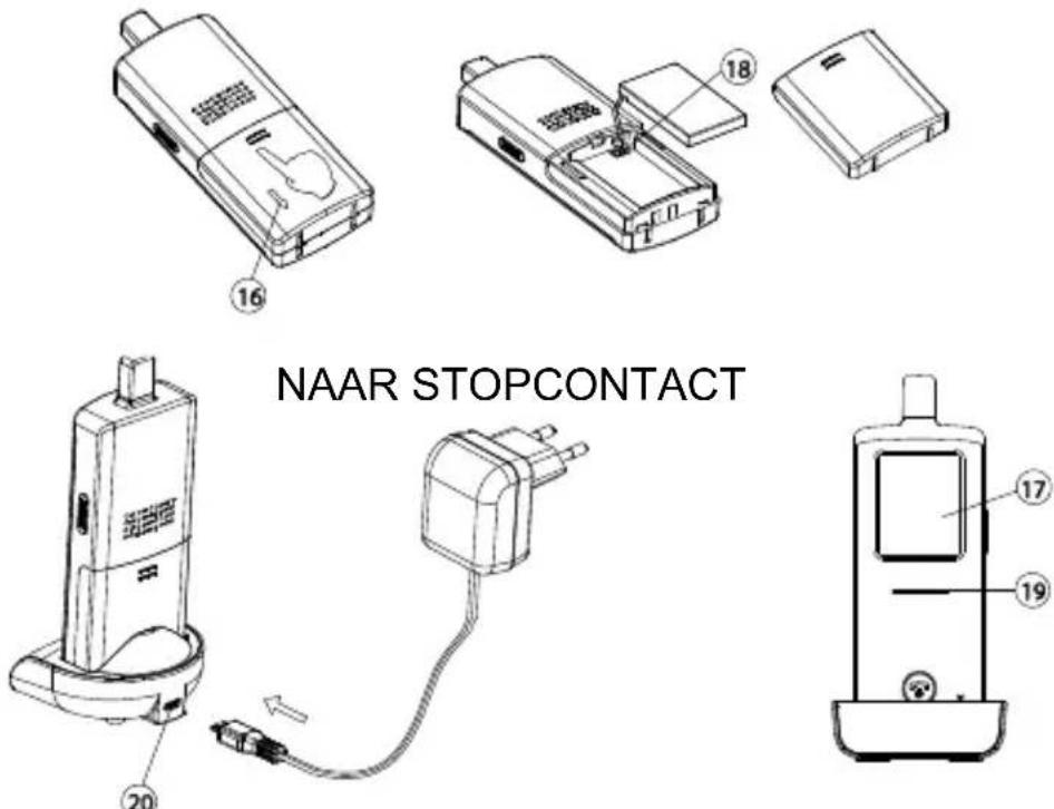 MARMITEK DoorPhone 170 - HANDSET - 1