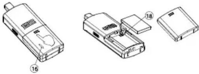 MARMITEK DoorPhone 170 - UNIDAD DE MANO - 1