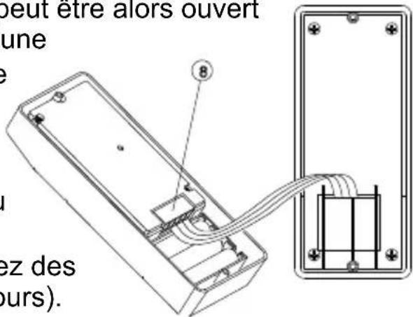 MARMITEK DoorPhone 170 - INSTALLATION DE L'UNITÉ EXTÉRIEURE - 2