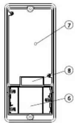 MARMITEK DoorPhone 170 - CONTROLS LAYOUT - 2