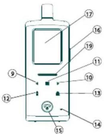 MARMITEK DoorPhone 170 - INHALTSVERZEICHNIS - 5