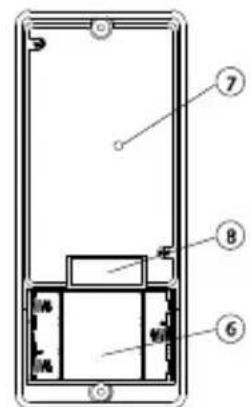 MARMITEK DoorPhone 170 - ACCOPPIARE IL CORDLESS E L'UNITÀ ESTERNA - 1