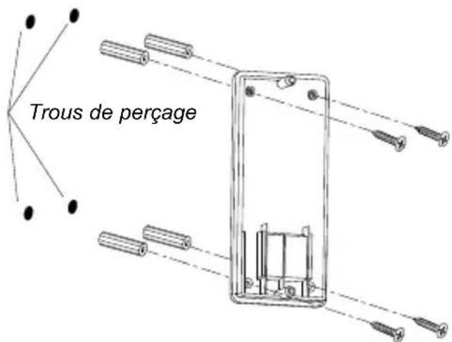 MARMITEK DoorPhone 170 - INSTALLATION DE L'UNITÉ EXTÉRIEURE - 1
