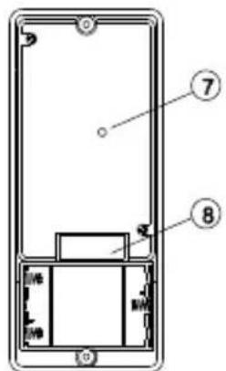 MARMITEK DoorPhone 170 - INHALTSVERZEICHNIS - 4