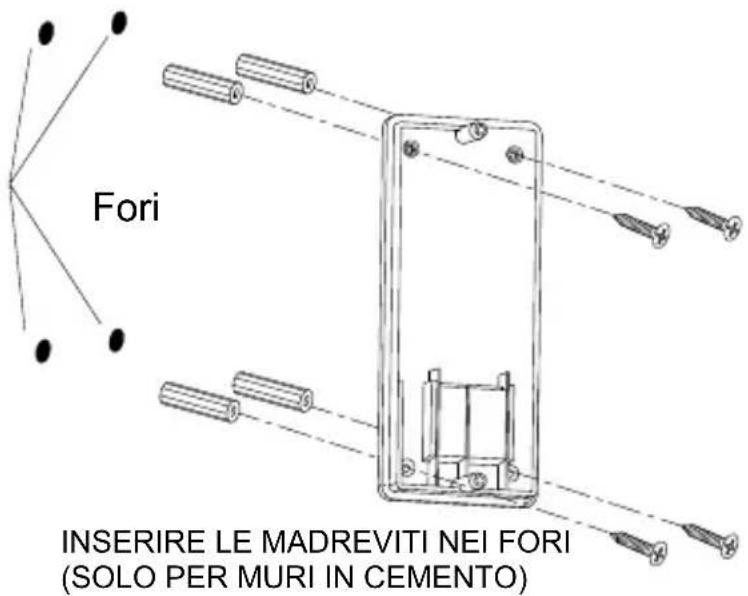 MARMITEK DoorPhone 170 - MONTAGGIO DELL'UNITÀ ESTERNA - 1