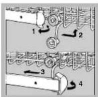 INDESIT DI 623 A - Never lift or lower the rack on one side only. - 1