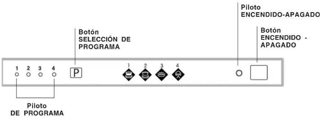 INDESIT DI 623 A - Advertencias para el primer lavado - 5