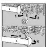 INDESIT DI 623 A - Régler de préférence la hauteur du panier quand ce dernier est VIDE. - 1