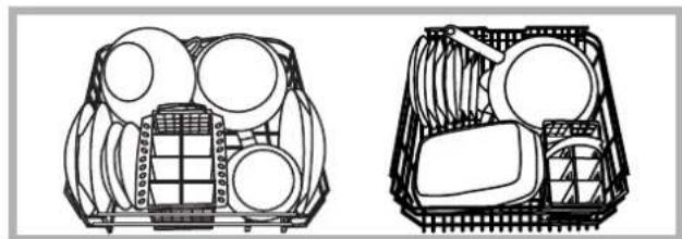 INDESIT DI 623 A - Loading examples for the lower rack - 1
