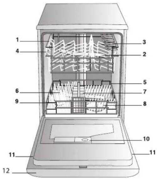 INDESIT DI 623 A - Advice regarding the first wash cycle - 4