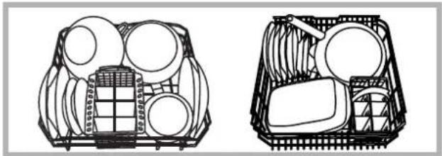 INDESIT DI 623 A - Exemples de chargement du panier inférieur - 1