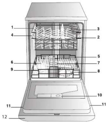 INDESIT DI 623 A - Avvertenze per il primo lavaggio - 1