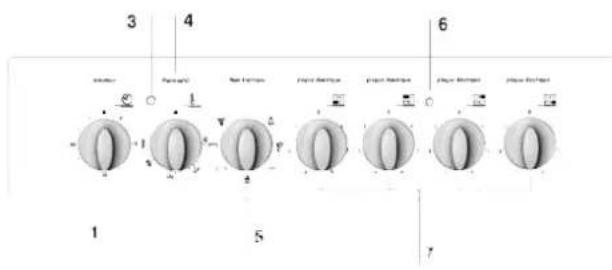 INDESIT KN3C51(W)FR S - English - 1