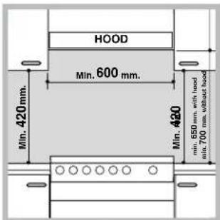 INDESIT KN3C51(W)FR S - Позициониране и нивелиране - 1