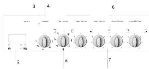 INDESIT KN3C51(W)FR S - English - 2