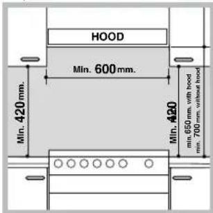 INDESIT KN3C51(W)FR S - Positionnement et nivellement - 1