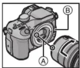 PANASONIC Lumix G Vario 14140mm f3.55.6 ASPH - Mise en place de l'objetif - 1