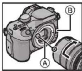 PANASONIC Lumix G Vario 14140mm f3.55.6 ASPH - Attaching the Lens - 1