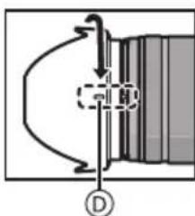 PANASONIC Lumix G Vario 14140mm f3.55.6 ASPH - Installazione del paraluce (Accessorio in dotazione) - 4