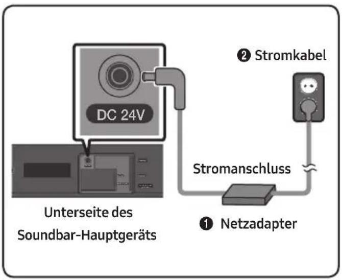 SAMSUNG HWN410 - Stromanschluss - 1