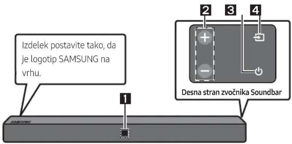 SAMSUNG HWN410 - Sprednja plošča/desna plošča zvočnika Soundbar - 1