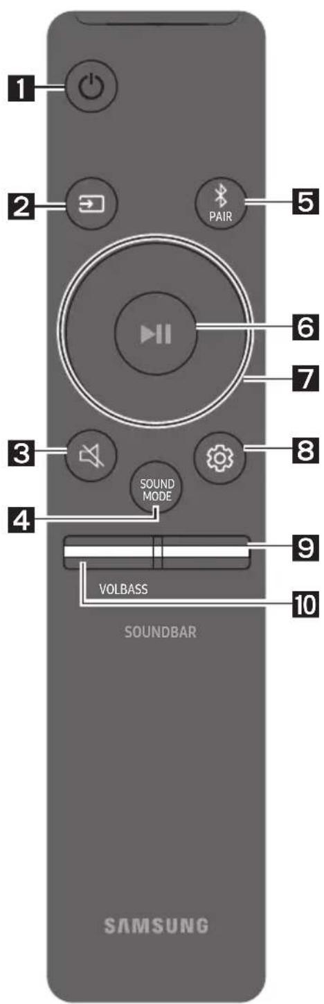 SAMSUNG HWN410 - KAUGJUHTIMISPULDI KASUTAMINE - 1