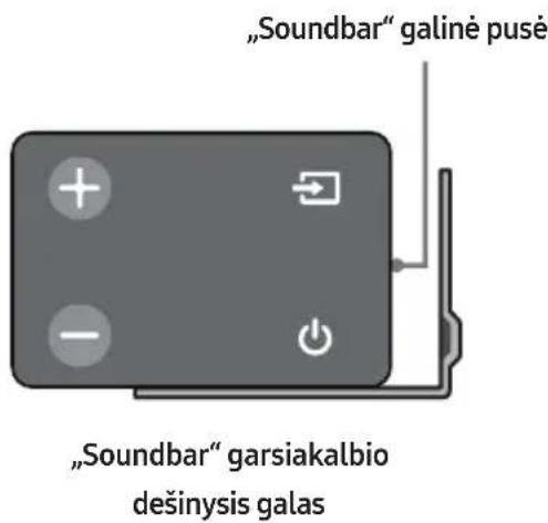 SAMSUNG HWN410 - Tvirtinimo prie sienos komponentai - 9