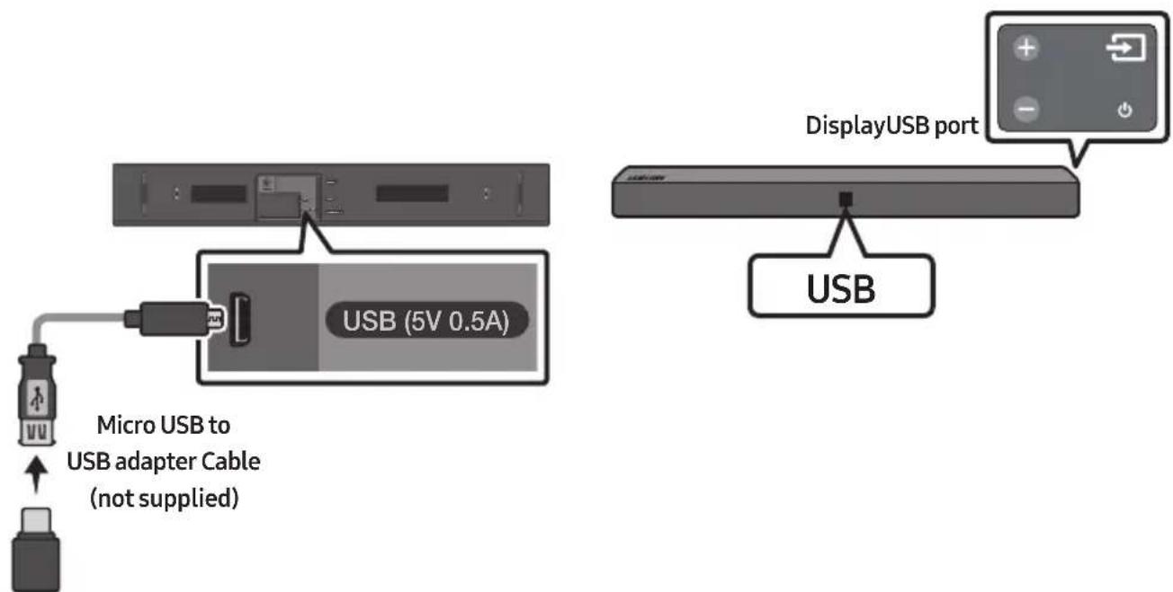 SAMSUNG HWN410 - CONNECTING A USB - 1